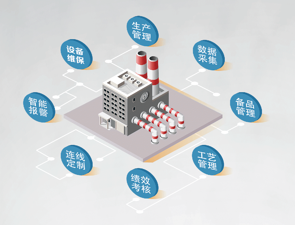 智能工廠：AI 在高效、安全生產(chǎn)中發(fā)光發(fā)熱